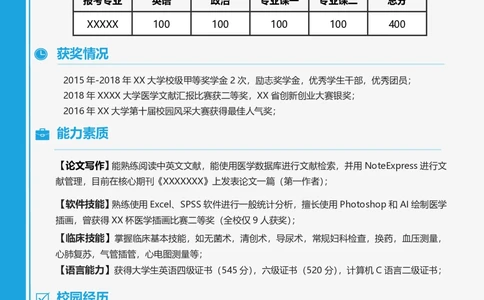 医学类(1)_26考研复试_复试真题、简历模板、补充资料（旧版资料）_考研复试简历124款_按专业分类_96