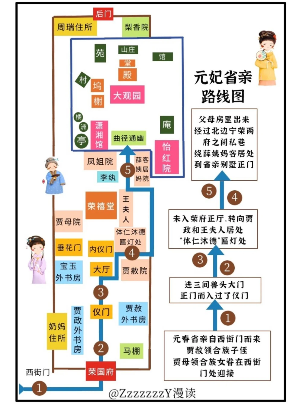 看贾元妃省亲，不能只看热闹，更要看门道_中小学精品资料(高清可打印)_百科知识大全集312份高清资料整理版