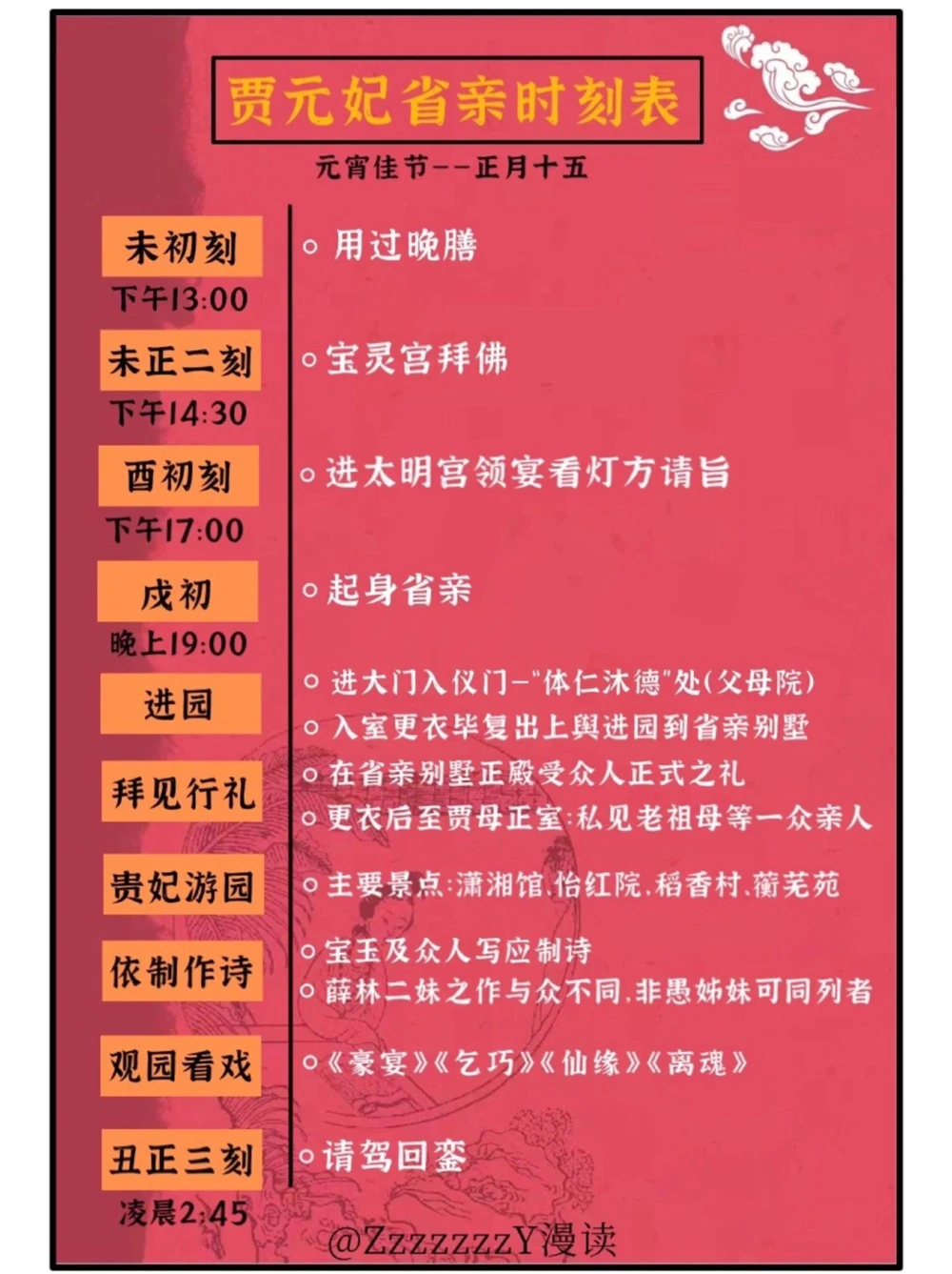 看贾元妃省亲，不能只看热闹，更要看门道_中小学精品资料(高清可打印)_百科知识大全集312份高清资料整理版