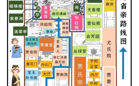 看贾元妃省亲，不能只看热闹，更要看门道_中小学精品资料(高清可打印)_百科知识大全集312份高清资料整理版