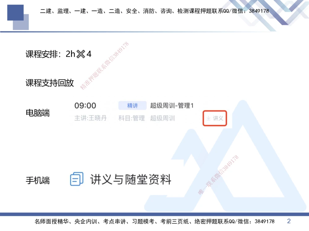 01.2026王晓丹-核心考点精析-管理1_2026年一级建造师_2026年一建管理_2026年一建管理SVIP_2026一建管理SVIP_04-冲刺串讲✿考点强化✿小灶集训_讲义