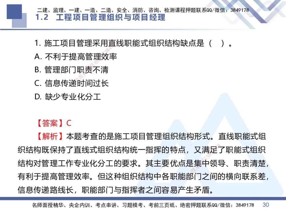 01.2026王晓丹-核心考点精析-管理1_2026年一级建造师_2026年一建管理_2026年一建管理SVIP_2026一建管理SVIP_04-冲刺串讲✿考点强化✿小灶集训_讲义