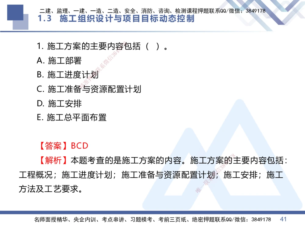 01.2026王晓丹-核心考点精析-管理1_2026年一级建造师_2026年一建管理_2026年一建管理SVIP_2026一建管理SVIP_04-冲刺串讲✿考点强化✿小灶集训_讲义