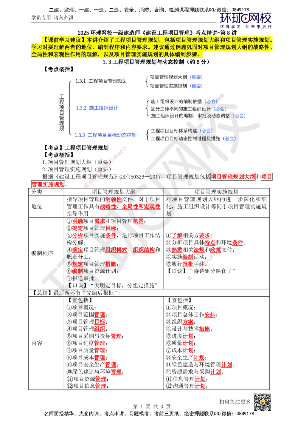 08.第8讲-13工程项目管理规划_2026年一级建造师_2026年一建管理_2025年一建管理SVIP_02-基础精讲✿高端面授✿深度强化_25-管理《考点精讲班》张君、郑春秋HQ_张君