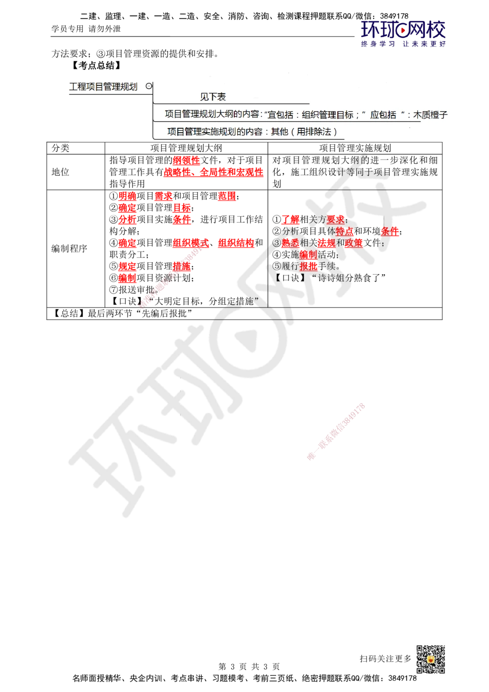 08.第8讲-13工程项目管理规划_2026年一级建造师_2026年一建管理_2025年一建管理SVIP_02-基础精讲✿高端面授✿深度强化_25-管理《考点精讲班》张君、郑春秋HQ_张君