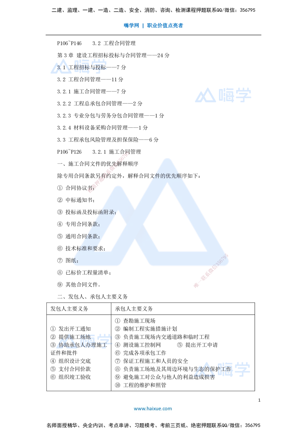 09.2025杨彬-考前拔分速成-第3章（2）3.2工程合同管理_2026年一级建造师_2026年一建管理_2025年一建管理SVIP_04-冲刺串讲✿考点强化✿小灶集训_19-管理《考前拔分速成》杨彬HX_讲义
