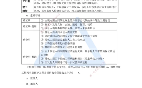 09.2025杨彬-考前拔分速成-第3章（2）3.2工程合同管理_2026年一级建造师_2026年一建管理_2025年一建管理SVIP_04-冲刺串讲✿考点强化✿小灶集训_19-管理《考前拔分速成》杨彬HX_讲义