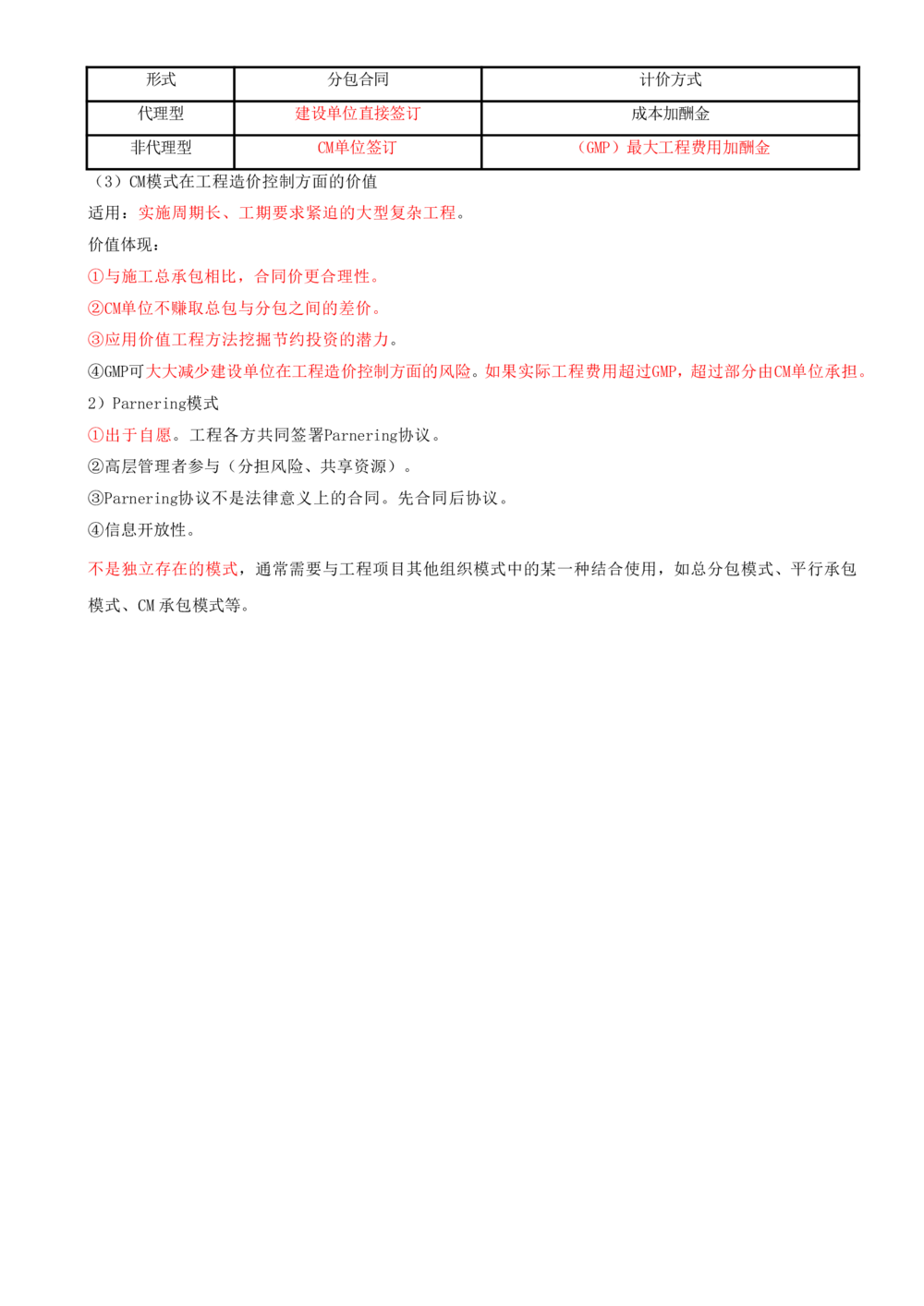 02.02-第1章-建设工程项目组织、规划与控制（二）_2026年一级建造师_2026年一建管理_2025年一建管理SVIP_04-冲刺串讲✿考点强化✿小灶集训_18-管理《冲刺上岸班》王少杰SA