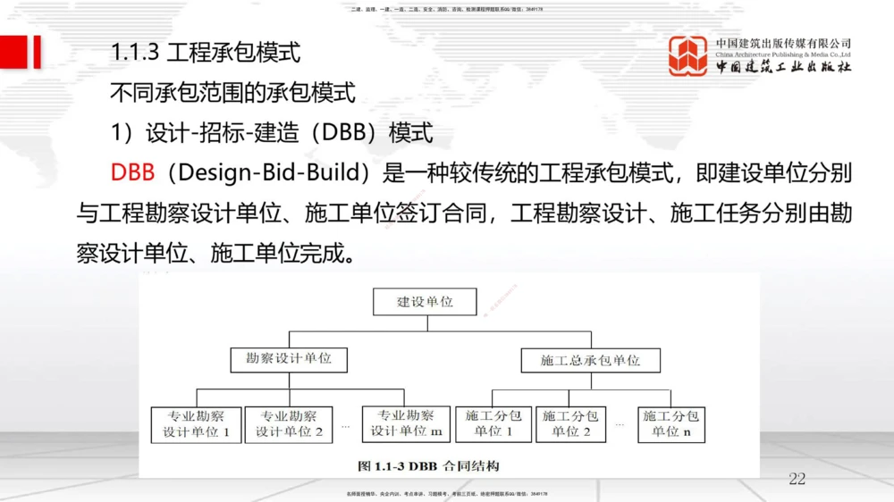 07.25一建《管理》高分进阶技巧之难点专项突破_2026年一级建造师_2026年一建管理_2025年一建管理SVIP_02-基础精讲✿高端面授✿深度强化_02-管理《前期全套课》鲁力JGS_讲义