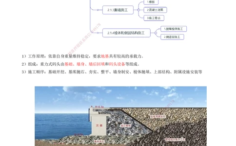 01.42-第1篇-第2章-2.1.1-基础施工（一）_2026年一级建造师_2026年一建港航_2025年一建港航SVIP_02-基础精讲✿高端面授✿深度强化_10-港航《天一精讲班》皮丹丹KL_02.第二章