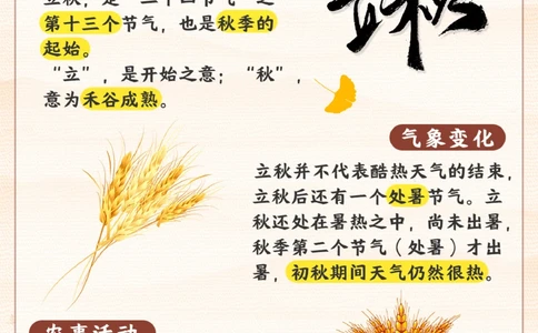 立秋要来了-给孩子讲讲立秋小知识_2025抖音最火小学全科全年级资料大全集超完整版_小学常识VIP资源禁止外传