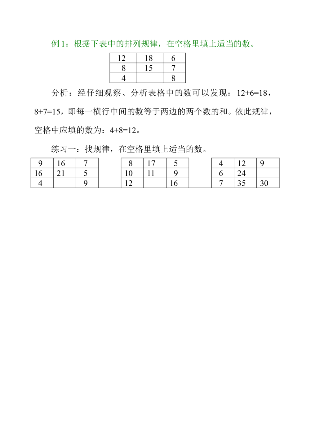 第二周找规律（二）_小学奥数举一反三1-6年级相关课程_4四年级奥数《举一反三》配套讲义课件_举一反三4年级课件配套教材讲义_举一反三-四年级奥数分册