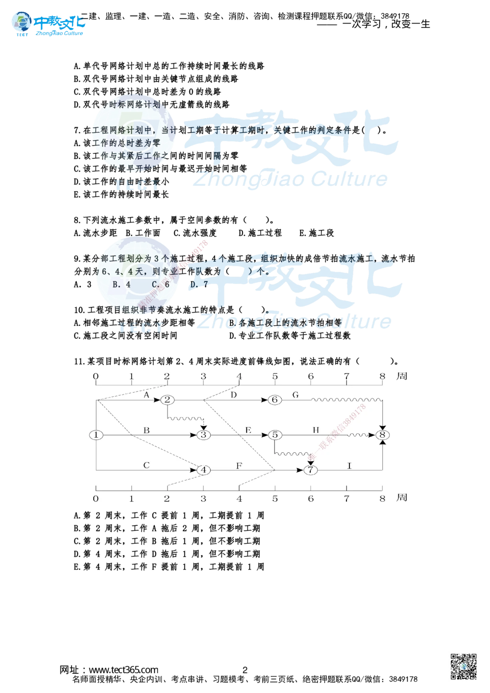 02.小测1_2026年一级建造师_2026年一建管理_2025年一建管理SVIP_02-基础精讲✿高端面授✿深度强化_52-管理《精讲面授班》朱峰ZJ_课程讲义