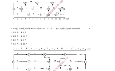 04.04-计算题-7-双代号时标网络计划_2026年一级建造师_2026年一建管理_2025年一建管理SVIP_03-习题精析✿实战特训✿模考通关_38-管理《高频考题400题》关宇SMR
