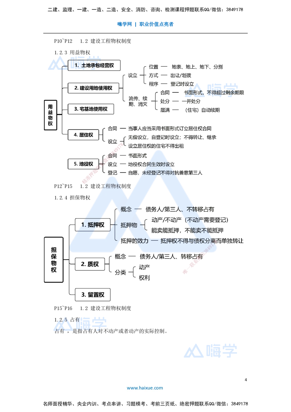 02.2025杜诗乐-考前拔分速成-第1章建设工程基本法律知识1_2026年一建法规_2025年一建法规SVIP_04-冲刺串讲✿考点强化✿小灶集训_12-法规《考前拔分速成》杜诗乐HX_讲义