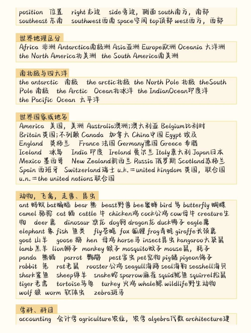 高中英语3500词汇分类记忆，背完你的英语就真的厉害了#英语#英语没那么难#英语单词#图文伙伴计划#抖音图文来了_中小学精品资料(高清可打印)_初中大全集高清资料整理版