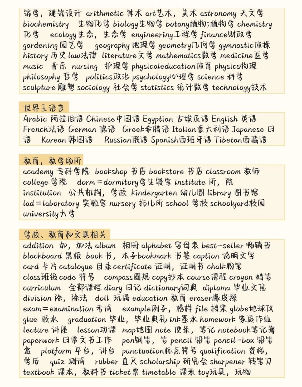 高中英语3500词汇分类记忆，背完你的英语就真的厉害了#英语#英语没那么难#英语单词#图文伙伴计划#抖音图文来了_中小学精品资料(高清可打印)_初中大全集高清资料整理版