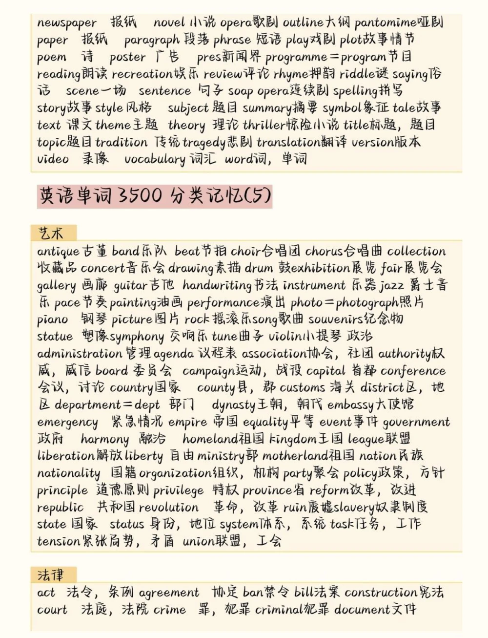 高中英语3500词汇分类记忆，背完你的英语就真的厉害了#英语#英语没那么难#英语单词#图文伙伴计划#抖音图文来了_中小学精品资料(高清可打印)_初中大全集高清资料整理版