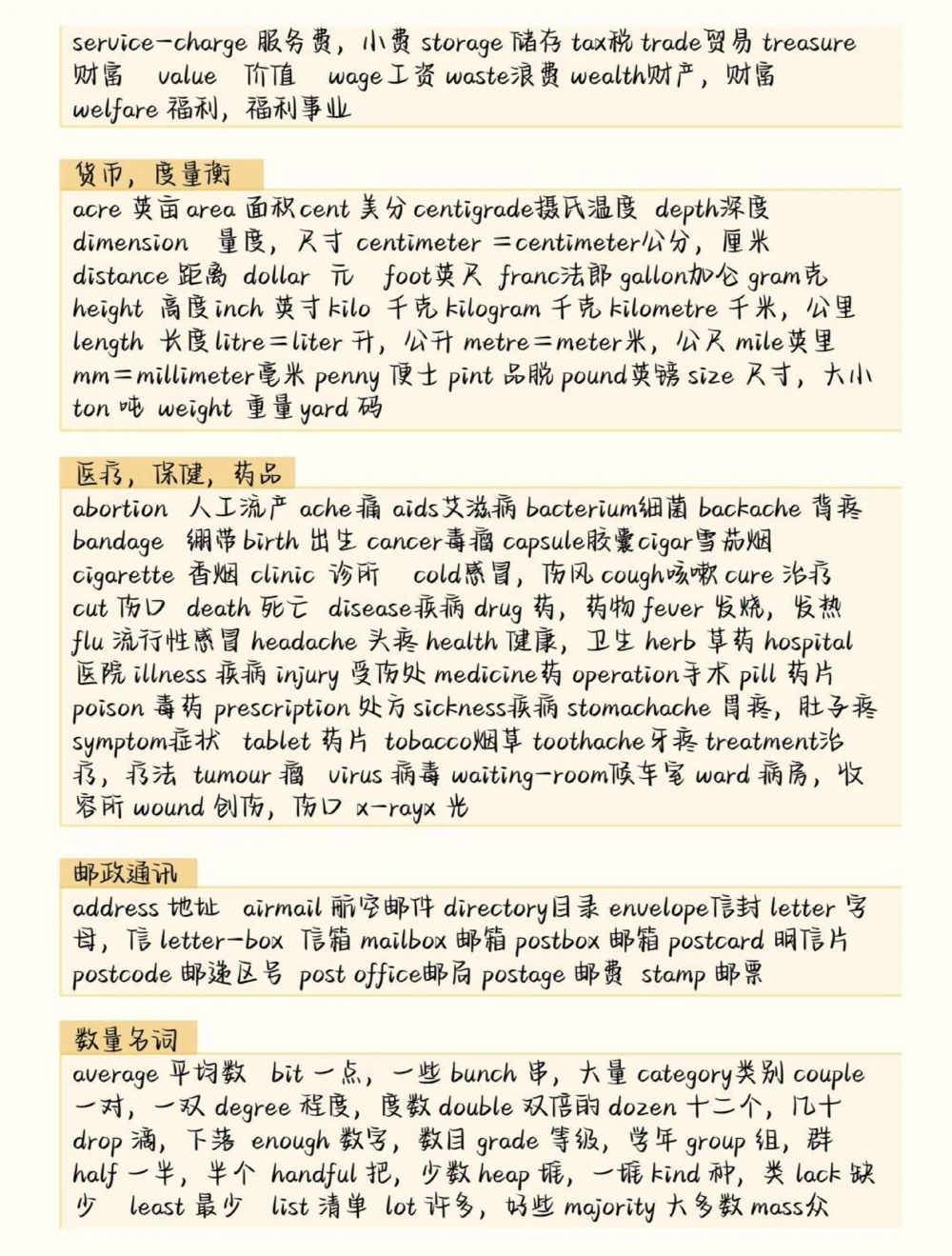 高中英语3500词汇分类记忆，背完你的英语就真的厉害了#英语#英语没那么难#英语单词#图文伙伴计划#抖音图文来了_中小学精品资料(高清可打印)_初中大全集高清资料整理版
