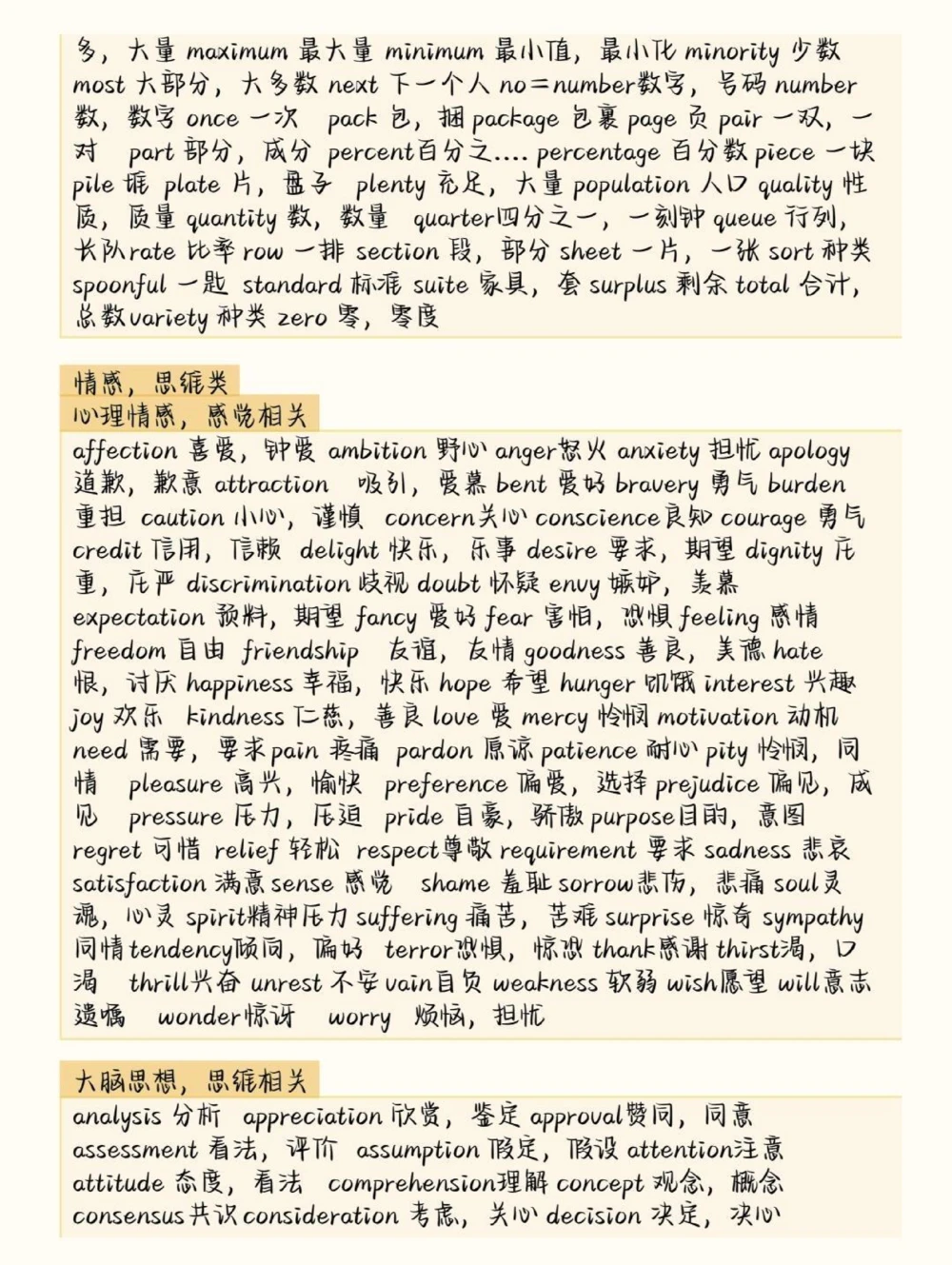 高中英语3500词汇分类记忆，背完你的英语就真的厉害了#英语#英语没那么难#英语单词#图文伙伴计划#抖音图文来了_中小学精品资料(高清可打印)_初中大全集高清资料整理版