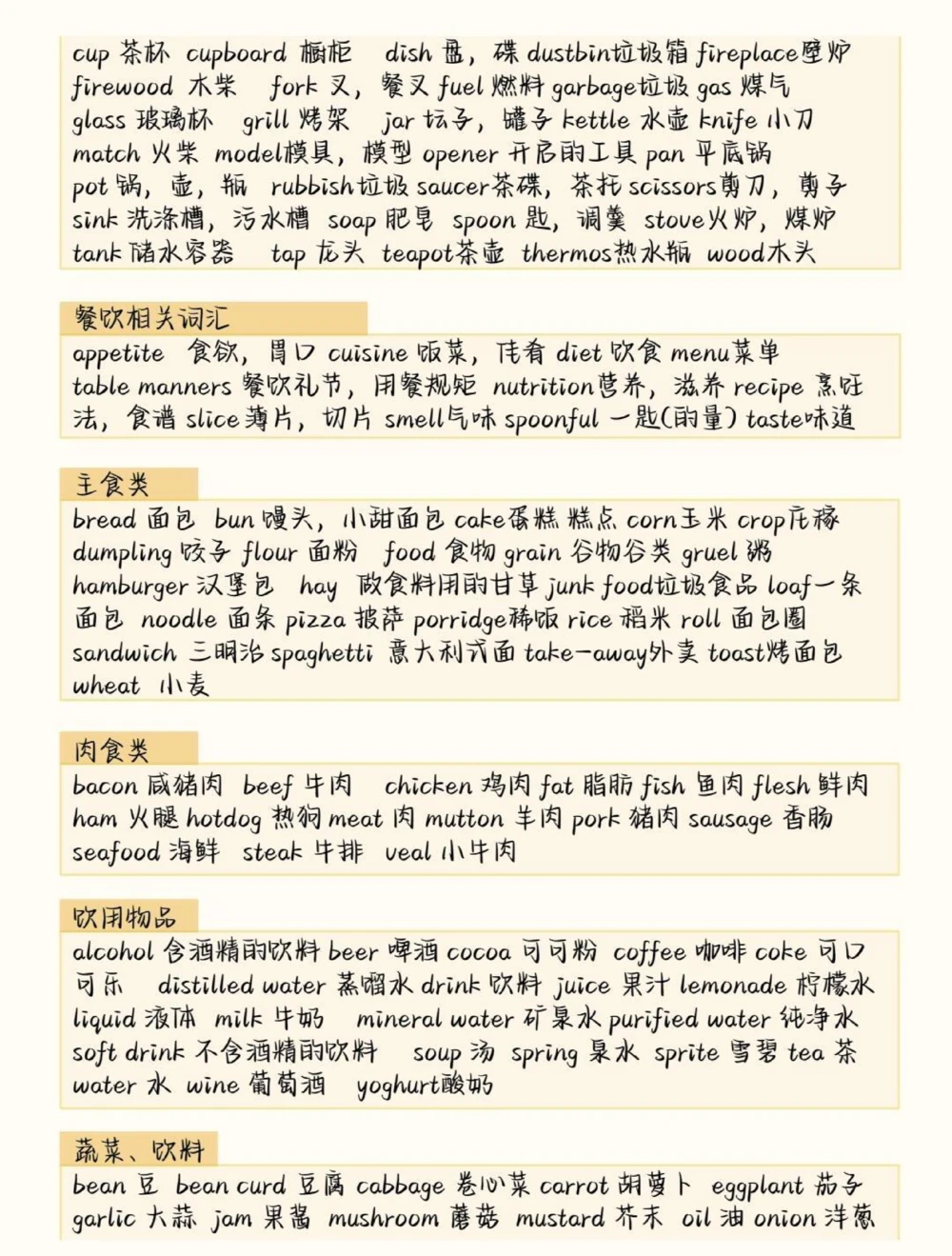 高中英语3500词汇分类记忆，背完你的英语就真的厉害了#英语#英语没那么难#英语单词#图文伙伴计划#抖音图文来了_中小学精品资料(高清可打印)_初中大全集高清资料整理版