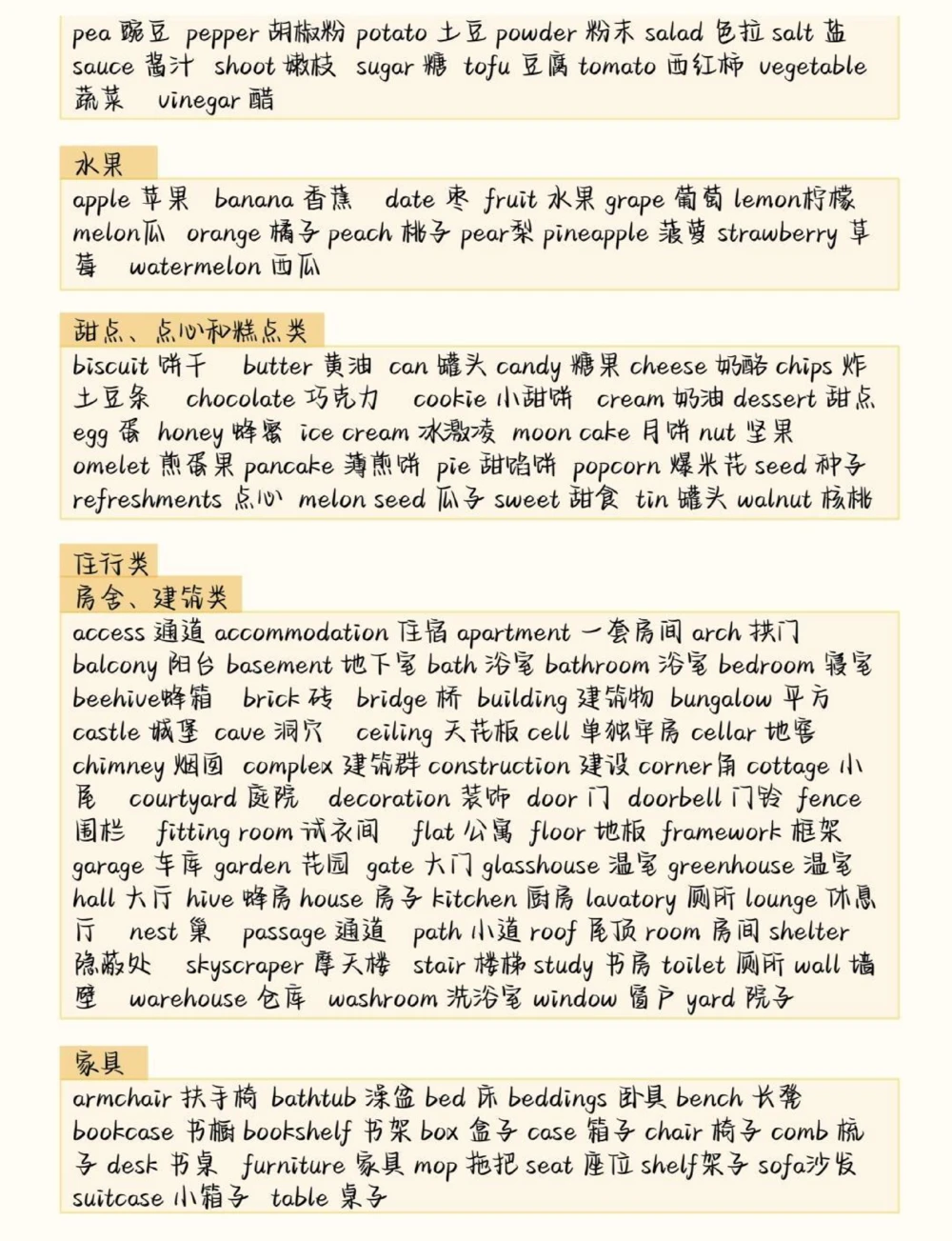 高中英语3500词汇分类记忆，背完你的英语就真的厉害了#英语#英语没那么难#英语单词#图文伙伴计划#抖音图文来了_中小学精品资料(高清可打印)_初中大全集高清资料整理版