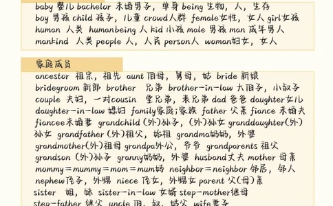 高中英语3500词汇分类记忆，背完你的英语就真的厉害了#英语#英语没那么难#英语单词#图文伙伴计划#抖音图文来了_中小学精品资料(高清可打印)_初中大全集高清资料整理版