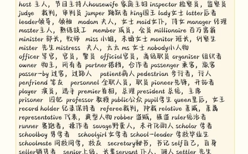 高中英语3500词汇分类记忆，背完你的英语就真的厉害了#英语#英语没那么难#英语单词#图文伙伴计划#抖音图文来了_中小学精品资料(高清可打印)_初中大全集高清资料整理版