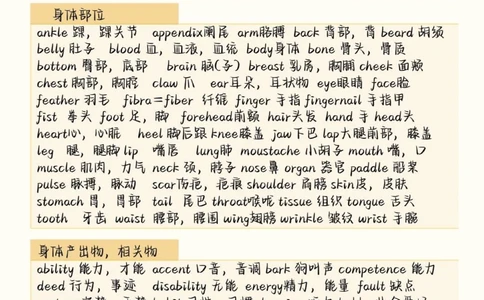 高中英语3500词汇分类记忆，背完你的英语就真的厉害了#英语#英语没那么难#英语单词#图文伙伴计划#抖音图文来了_中小学精品资料(高清可打印)_初中大全集高清资料整理版