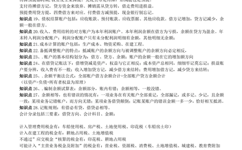 2-4-财务投资类专业知识部分-会计学完整复习知识点讲义整理_三桶油_中国石油_中石油笔试(1)_3、中国石油招聘笔试知识点(5份）（专业知识部分）