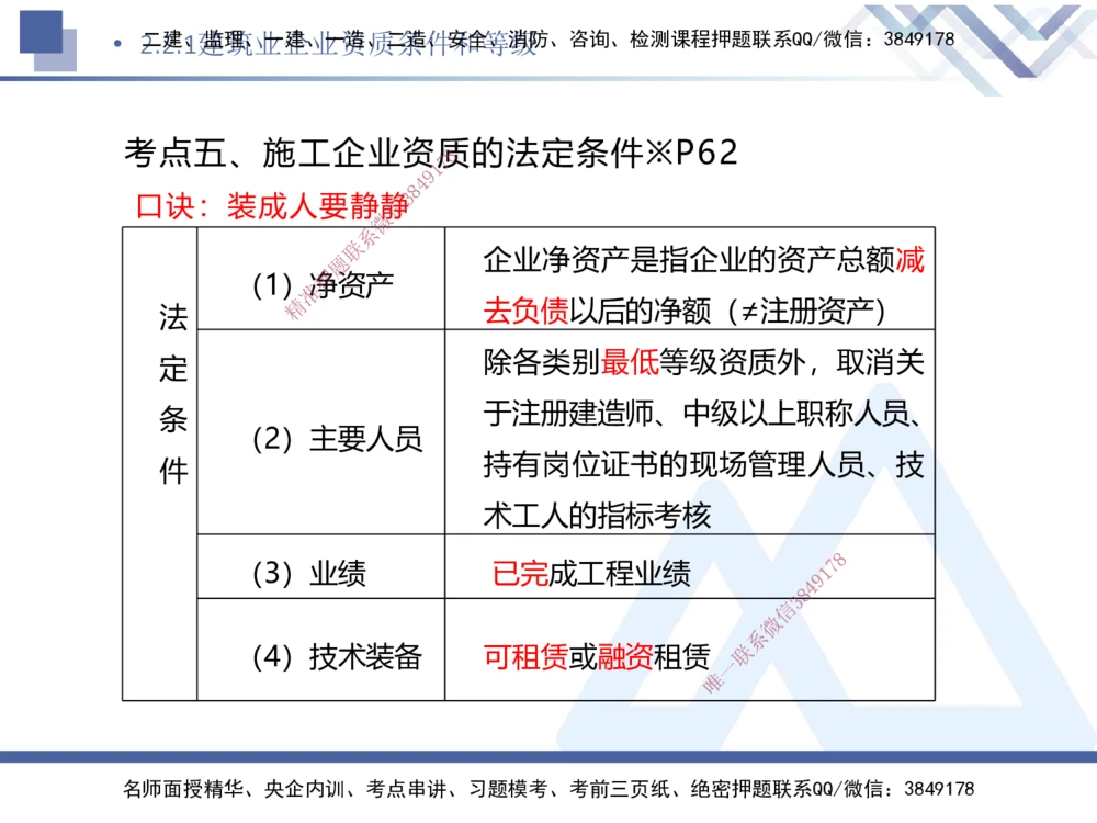 02.2025刘颖-核心考点速记-法规2_2026年一建法规_2025年一建法规SVIP_02-基础精讲✿高端面授✿深度强化_29-法规《核心考点速记》刘颖HX_讲义