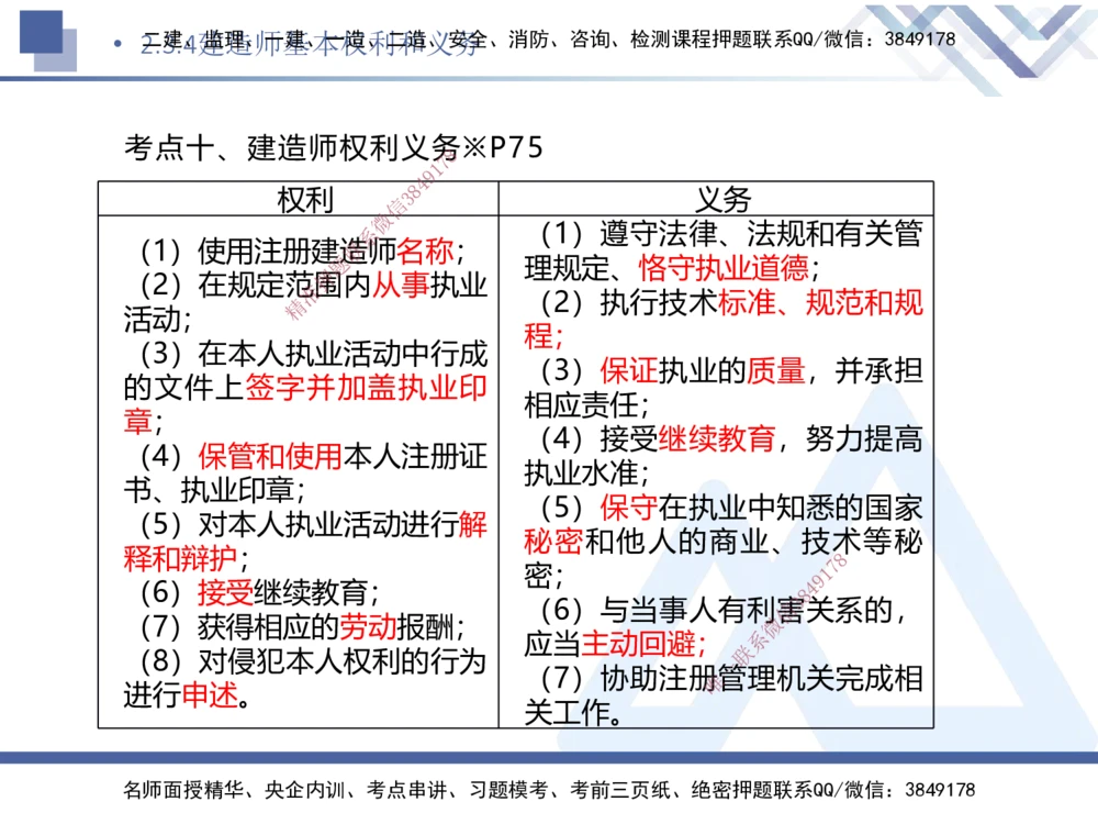 02.2025刘颖-核心考点速记-法规2_2026年一建法规_2025年一建法规SVIP_02-基础精讲✿高端面授✿深度强化_29-法规《核心考点速记》刘颖HX_讲义
