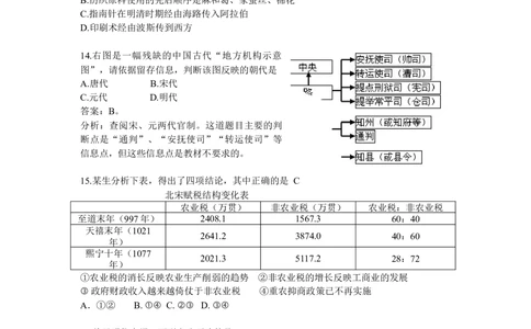 2009年高考历史试卷（浙江）（解析卷）(1)_历史历年高考真题_新&middot;Word版2008-2025&middot;高考历史真题_历史（按试卷类型分类）2008-2025_自主命题卷&middot;历史（2008-2025）