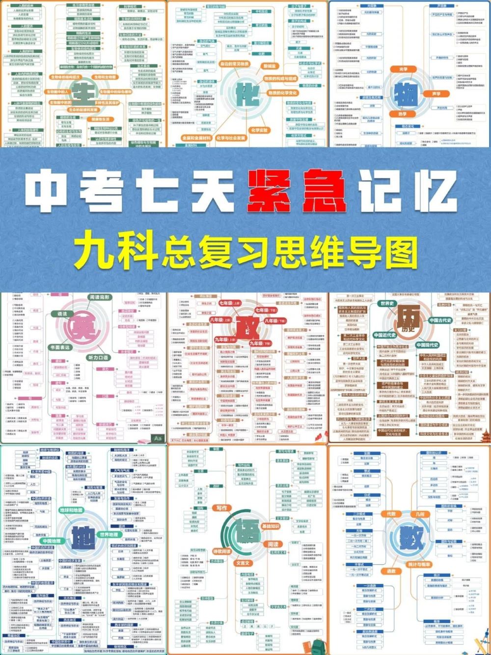 稀有初中9科思维导图一张图看懂学什么_中小学精品资料(高清可打印)_初中大全集高清资料整理版