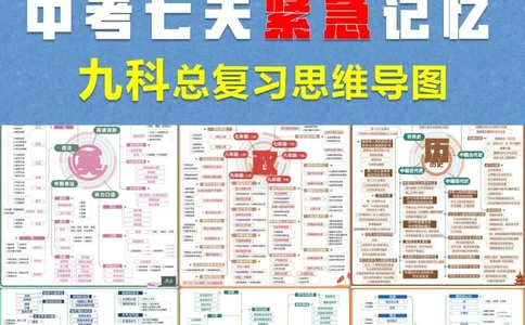 稀有初中9科思维导图一张图看懂学什么_中小学精品资料(高清可打印)_初中大全集高清资料整理版
