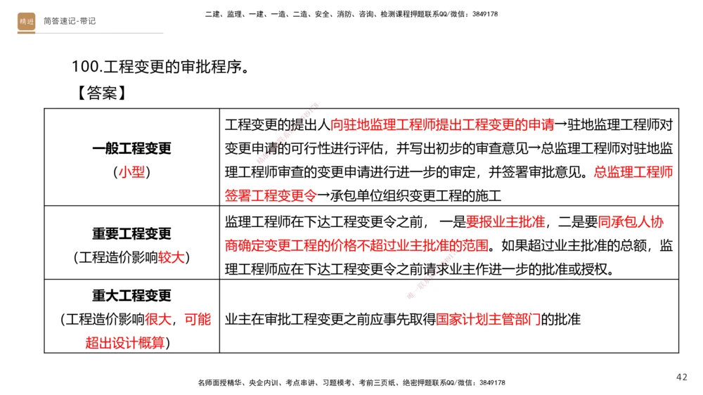 01.2025寇伟-简答速记-公路实务1、2（带记）_2026年一级建造师_2026年一建公路_2025年一建公路SVIP_03-习题精析✿实战特训✿模考通关_34-公路《简答速记带练》寇伟HX_讲义