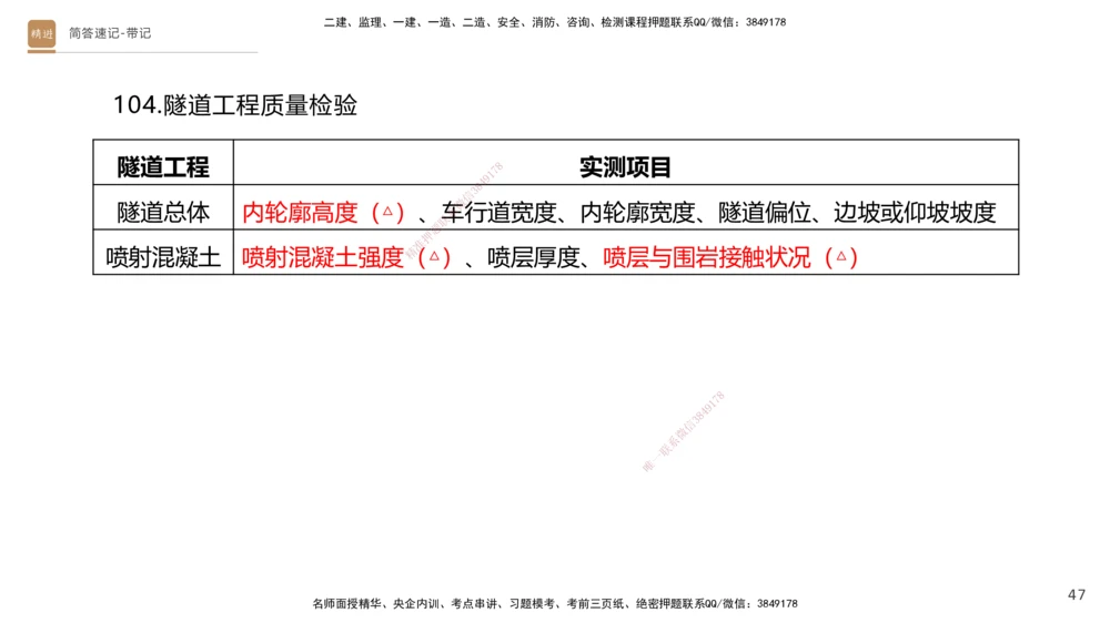 01.2025寇伟-简答速记-公路实务1、2（带记）_2026年一级建造师_2026年一建公路_2025年一建公路SVIP_03-习题精析✿实战特训✿模考通关_34-公路《简答速记带练》寇伟HX_讲义