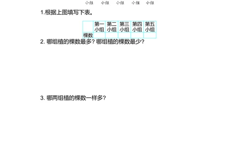 第三单元测试卷（1）_小学试卷大合集_一年级数学下册（单元期中期末试卷）_北师大版一年级数学下册单元期中期末测试卷_第三单元分类与整理
