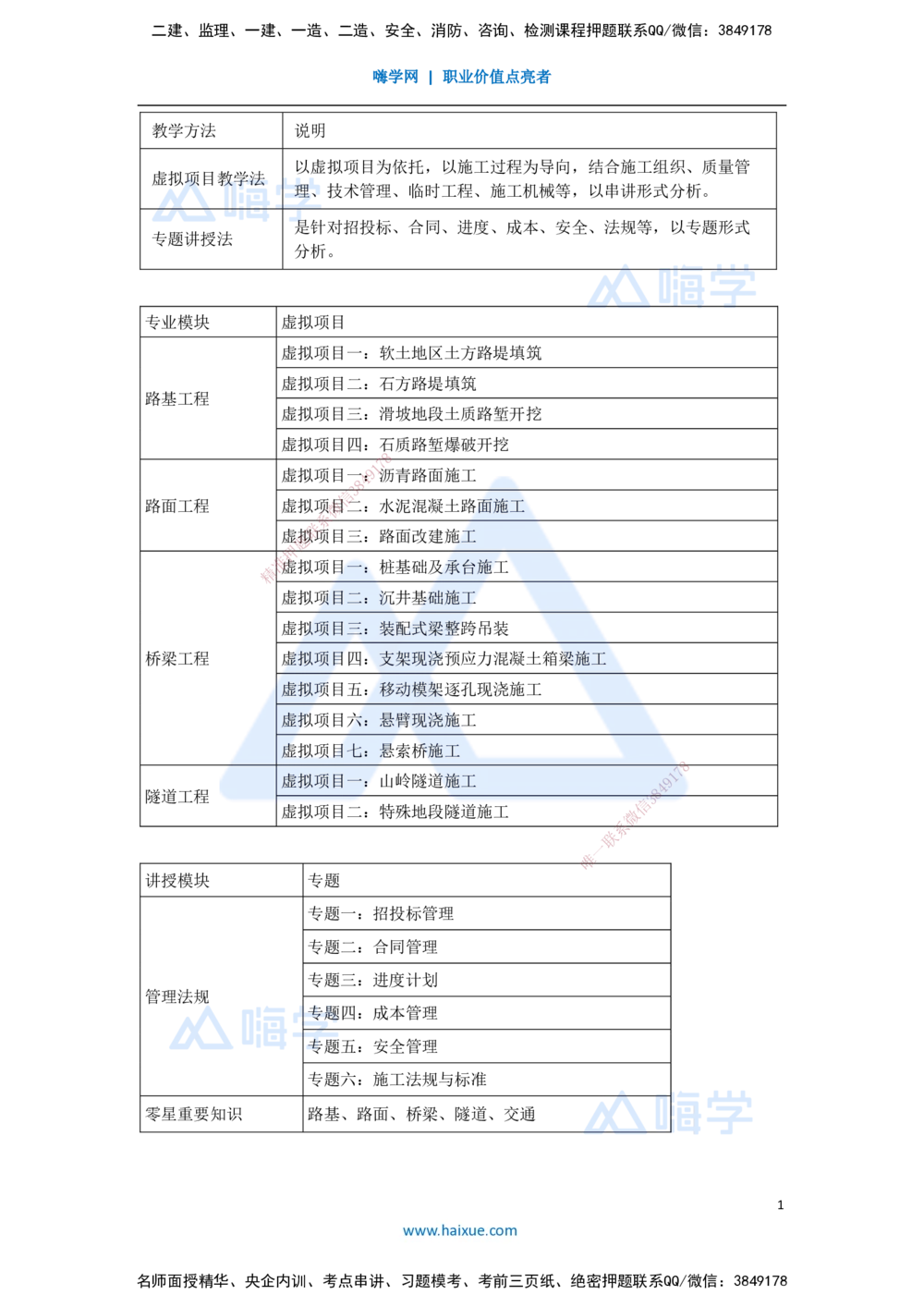 01.2025李昌春-名师冲刺特训-（1）路基工程1_2026年一级建造师_2026年一建公路_2025年一建公路SVIP_04-冲刺串讲✿考点强化✿小灶集训_39-公路《名师冲刺特训》李昌春HX_讲义