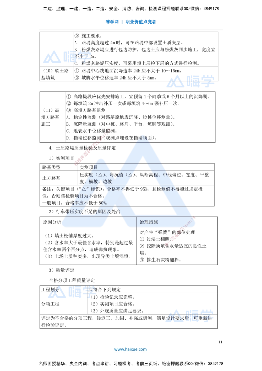01.2025李昌春-名师冲刺特训-（1）路基工程1_2026年一级建造师_2026年一建公路_2025年一建公路SVIP_04-冲刺串讲✿考点强化✿小灶集训_39-公路《名师冲刺特训》李昌春HX_讲义