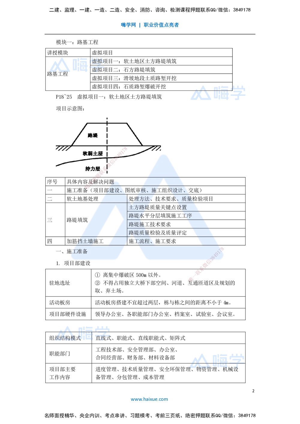 01.2025李昌春-名师冲刺特训-（1）路基工程1_2026年一级建造师_2026年一建公路_2025年一建公路SVIP_04-冲刺串讲✿考点强化✿小灶集训_39-公路《名师冲刺特训》李昌春HX_讲义
