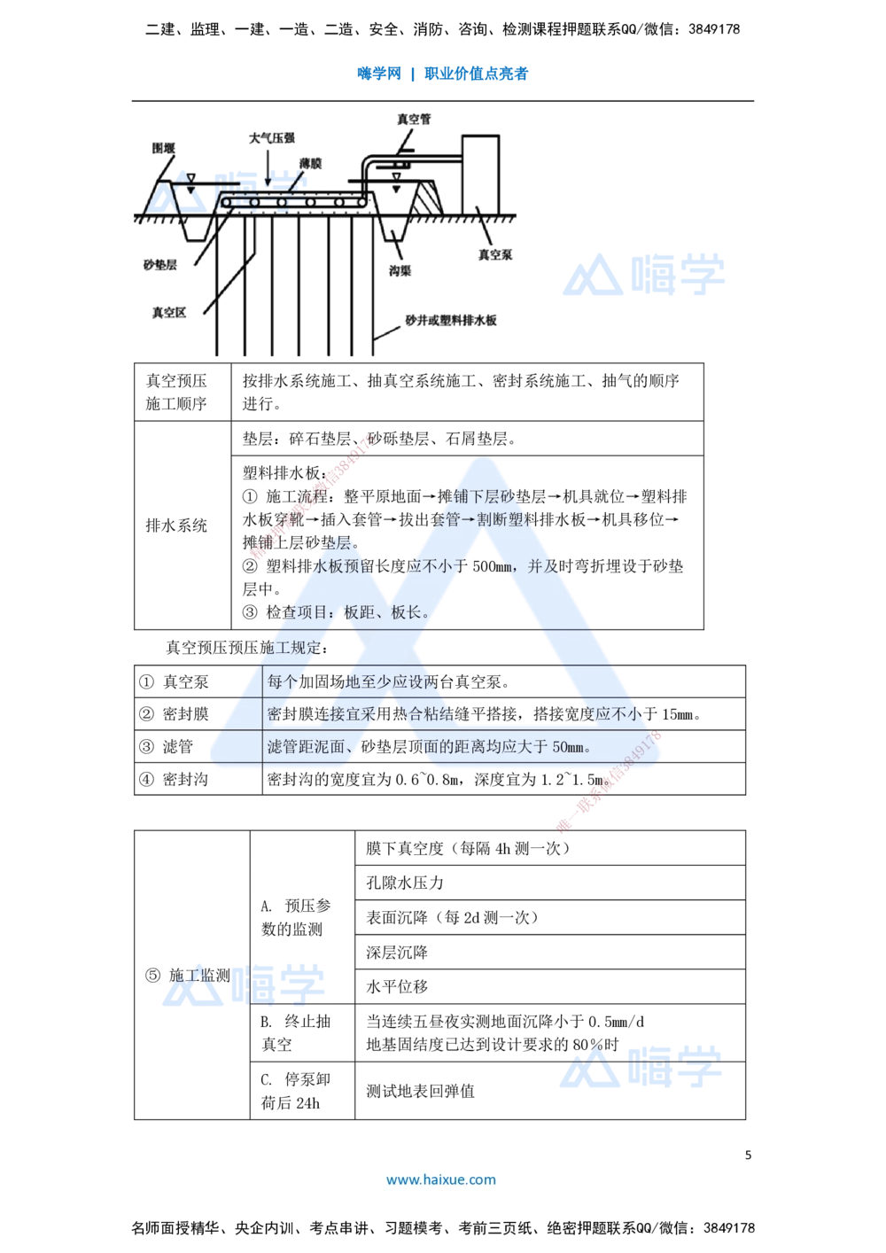 01.2025李昌春-名师冲刺特训-（1）路基工程1_2026年一级建造师_2026年一建公路_2025年一建公路SVIP_04-冲刺串讲✿考点强化✿小灶集训_39-公路《名师冲刺特训》李昌春HX_讲义
