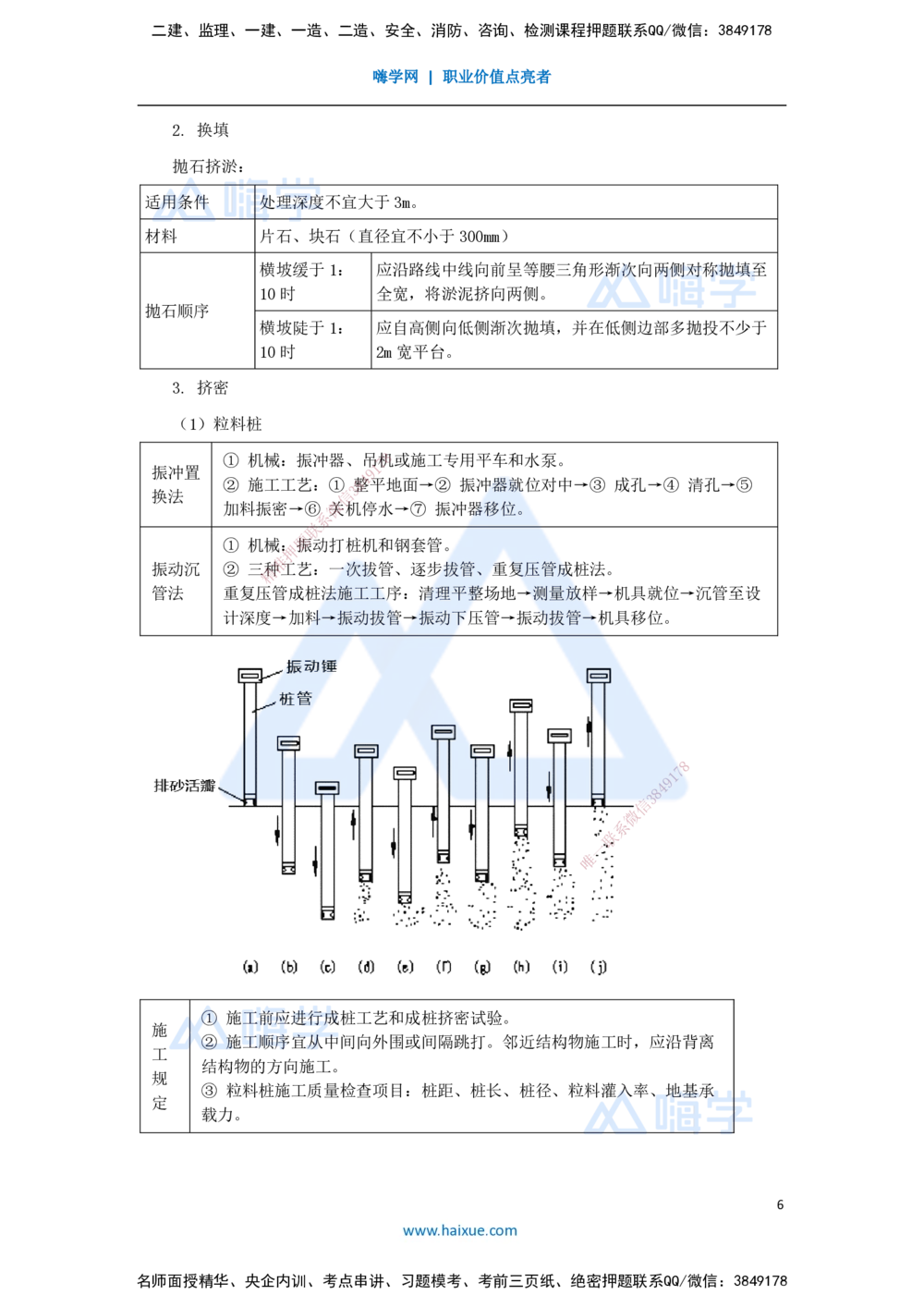 01.2025李昌春-名师冲刺特训-（1）路基工程1_2026年一级建造师_2026年一建公路_2025年一建公路SVIP_04-冲刺串讲✿考点强化✿小灶集训_39-公路《名师冲刺特训》李昌春HX_讲义