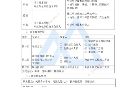 01.2025李昌春-名师冲刺特训-（1）路基工程1_2026年一级建造师_2026年一建公路_2025年一建公路SVIP_04-冲刺串讲✿考点强化✿小灶集训_39-公路《名师冲刺特训》李昌春HX_讲义