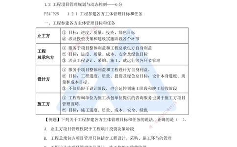 03.2025杨彬-考前拔分速成-第1章（2）1.2工程项目管理组织与项目经理_2026年一级建造师_2026年一建管理_2025年一建管理SVIP_04-冲刺串讲✿考点强化✿小灶集训_讲义
