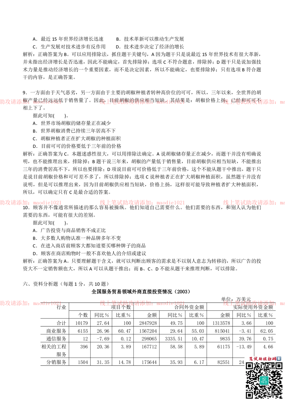 0-2013年国家开发银行招聘考试笔试试卷真题及答案解析（B卷）_2025春招题库汇总_银行题库-1_银行全套上岸资料_各银行笔试真题_国家开发银行上岸资料_0-国家开发银行历年笔试真题(12-15年)