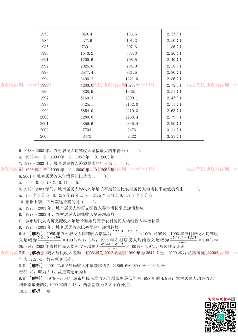 0-2013年国家开发银行招聘考试笔试试卷真题及答案解析（B卷）_2025春招题库汇总_银行题库-1_银行全套上岸资料_各银行笔试真题_国家开发银行上岸资料_0-国家开发银行历年笔试真题(12-15年)