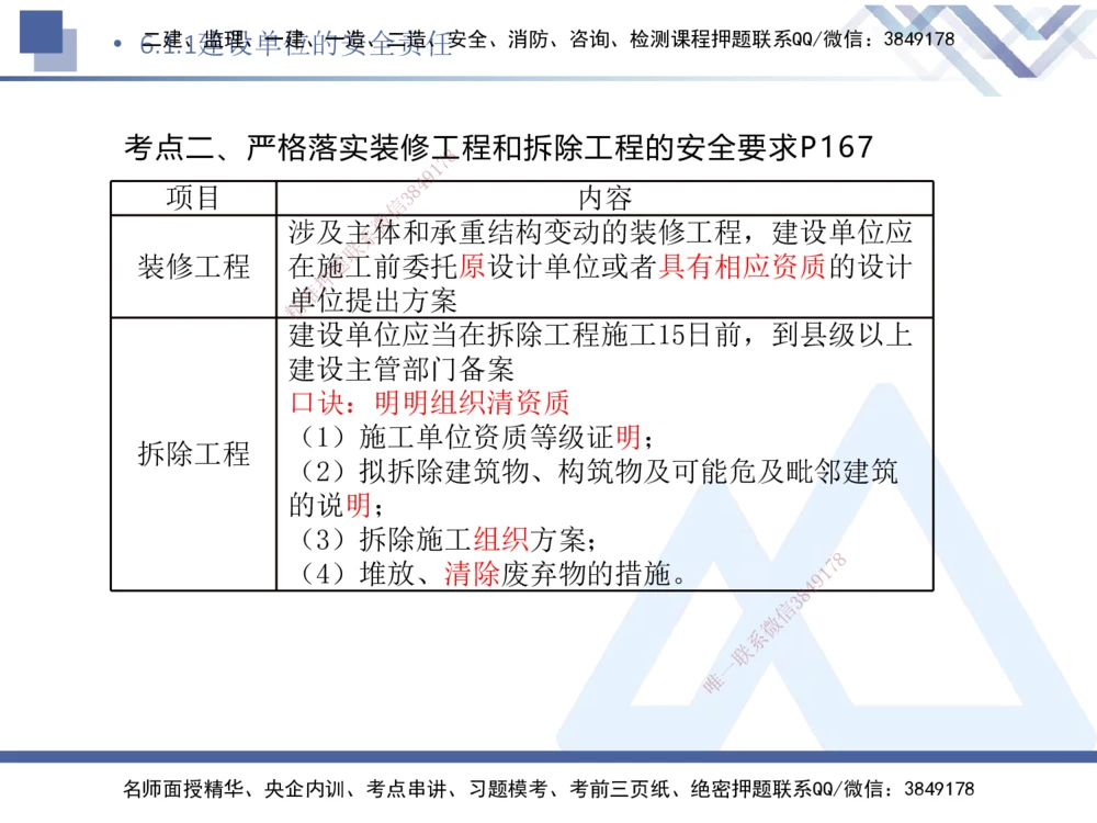 05.2025刘颖-核心考点速记-法规5_2026年一建法规_2025年一建法规SVIP_02-基础精讲✿高端面授✿深度强化_29-法规《核心考点速记》刘颖HX_讲义