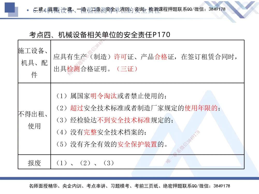 05.2025刘颖-核心考点速记-法规5_2026年一建法规_2025年一建法规SVIP_02-基础精讲✿高端面授✿深度强化_29-法规《核心考点速记》刘颖HX_讲义