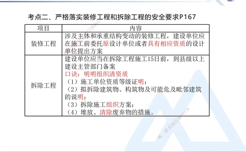 05.2025刘颖-核心考点速记-法规5_2026年一建法规_2025年一建法规SVIP_02-基础精讲✿高端面授✿深度强化_29-法规《核心考点速记》刘颖HX_讲义